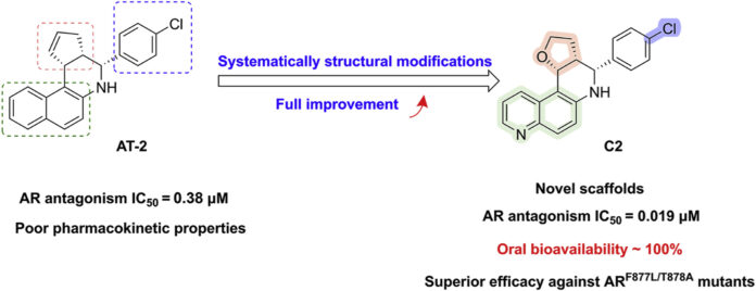 1-s2.0-S0223523425003319-ga1_lrg